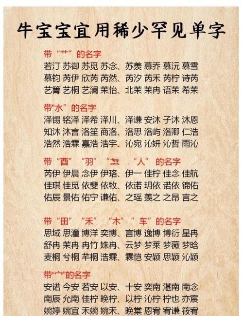 姓牛的女孩取名属猪好吗_草字头丰衣足食_生肖牛宝宝取名宜用字大全