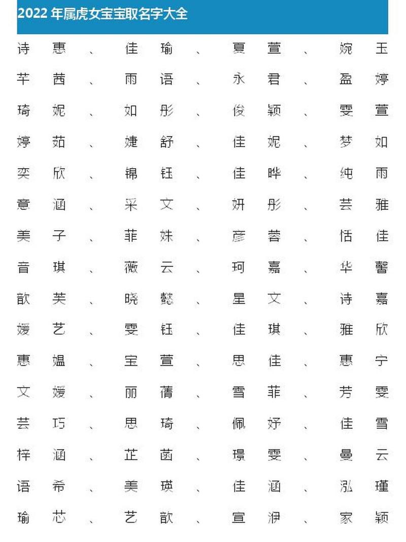 虎年女孩子取名宜用字_虎女孩如何取名字_八字五行起名