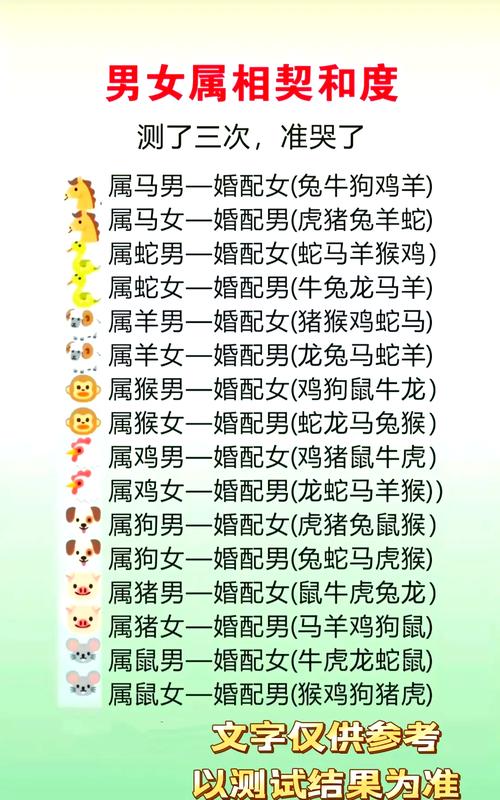 属相牛与猪配对婚姻_牛和猪属相合不合_姓牛的女孩取名属猪好吗