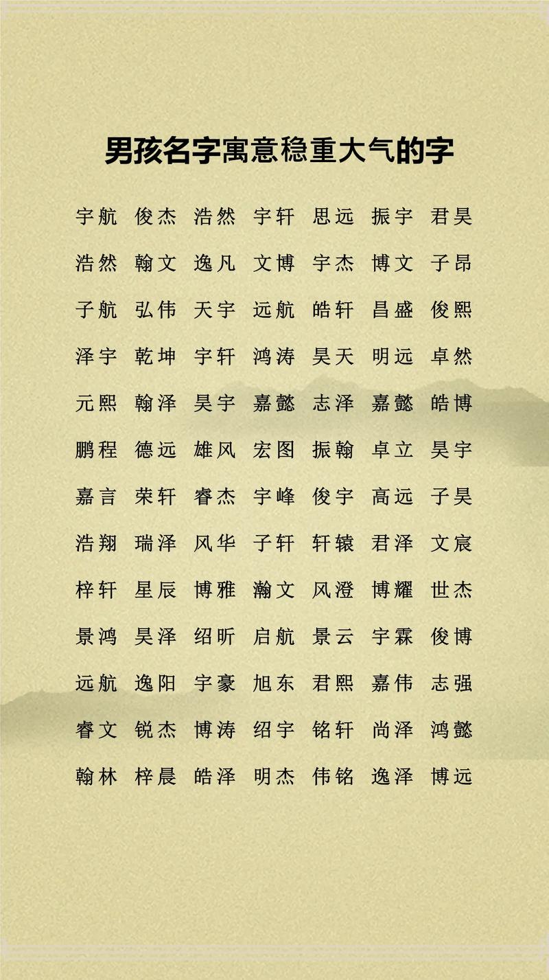 维族男孩取名_纬字含义_带纬字男孩名字