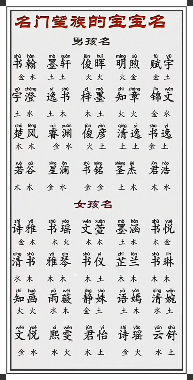 祖姓女孩牛年取名大全_祖姓女孩2025年12月3日出生名字推荐_祖姓女宝宝2025年12月3日八字五行分析起名