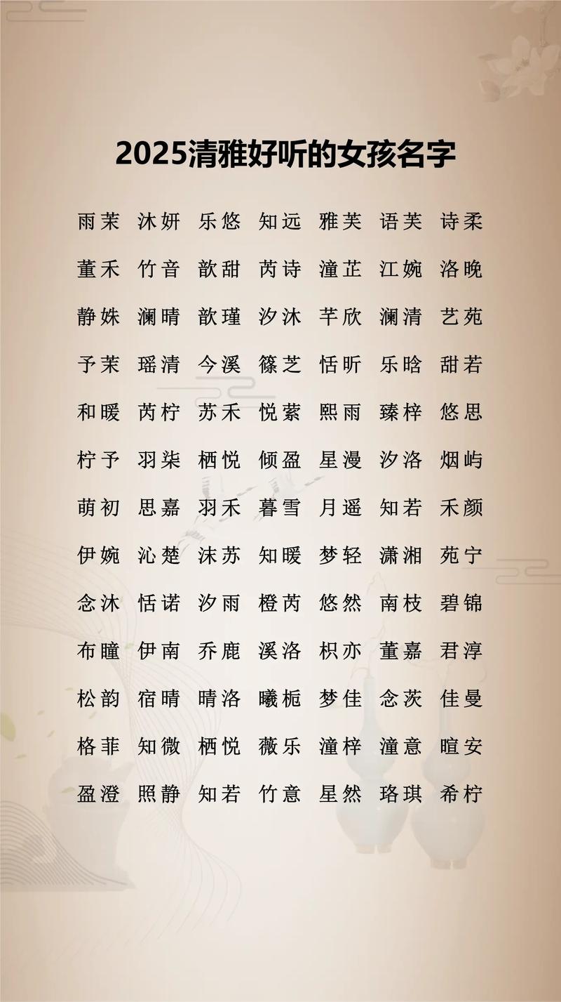 祖姓女孩2025年12月3日出生名字推荐_祖姓女宝宝2025年12月3日八字五行分析起名_祖姓女孩牛年取名大全