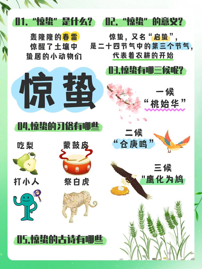 如何选择适合的名字来补充火元素_惊蛰出生的女孩子取名_2025年惊蛰节气女宝宝五行缺火寓意分析