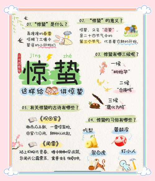 如何选择适合的名字来补充火元素_惊蛰出生的女孩子取名_2025年惊蛰节气女宝宝五行缺火寓意分析