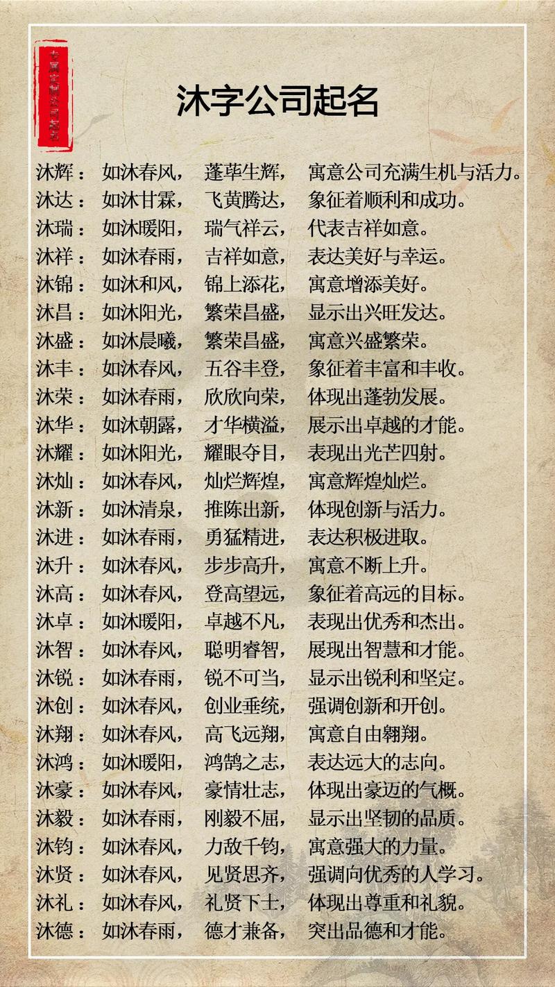 沐字取名寓意好吗_程字取名的寓意是什么_女孩沐字取名寓意好吗