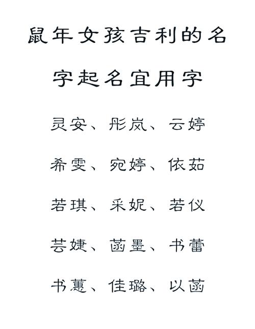 惊蛰出生的女孩子取名_子鼠丑牛六合贵人起名_2020年鼠年宝宝取名注意事项
