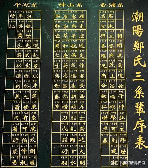 郑氏取名大全男孩属虎_郑姓历史_郑姓起源