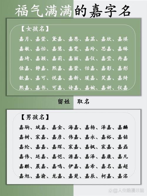 女孩嘉取名_纪以嘉字开头的女孩名字精选_姓纪以嘉字开头的女孩名字大全