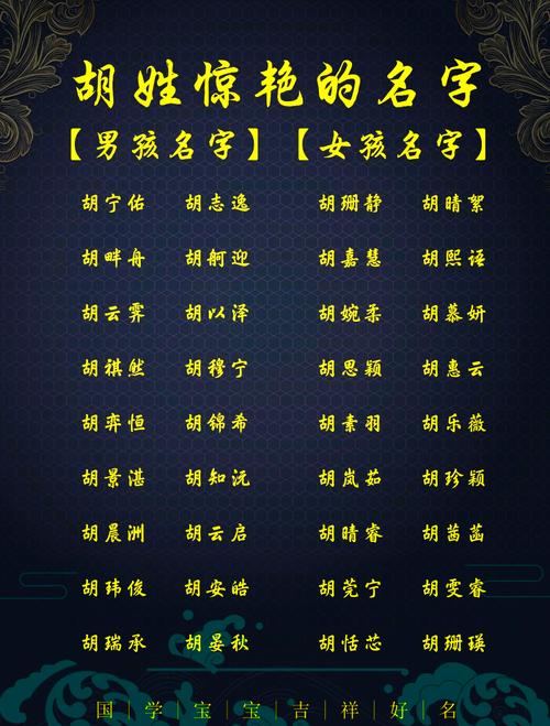 姓胡取名好取吗女孩_取自诗词的女孩名字_胡氏女孩起名2021有意义首选