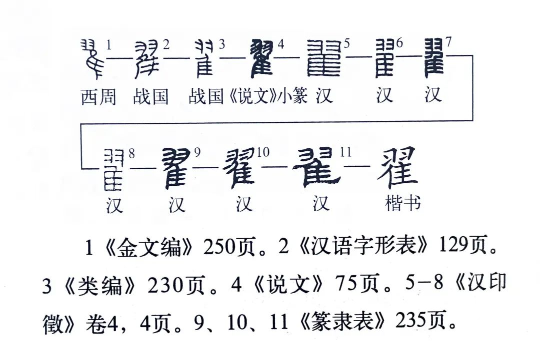 翟姓取名一个字男孩_说文解字 翟字详解_翟字的读音和意义