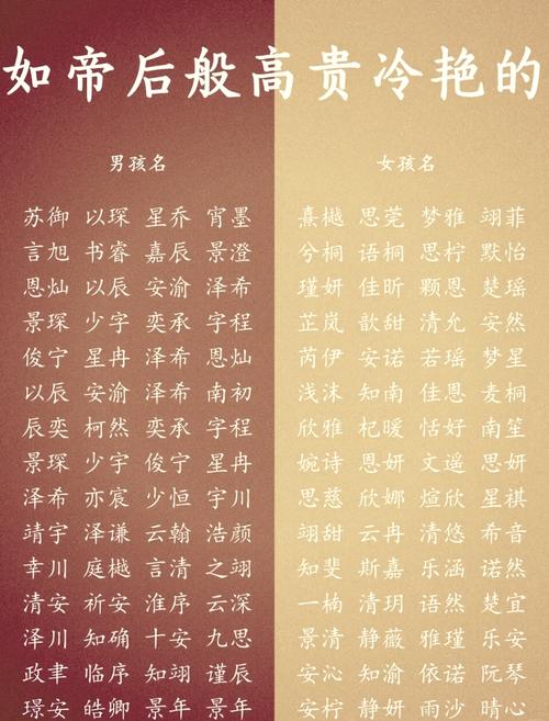 司字女孩名字大全_司字取名寓意_韩姓带司字谐音取名女孩