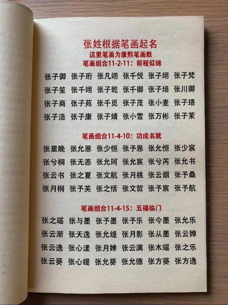 张姓女孩诗意涵养名字 五行相生相克 好名字推荐_姓张取名带凤字的女孩