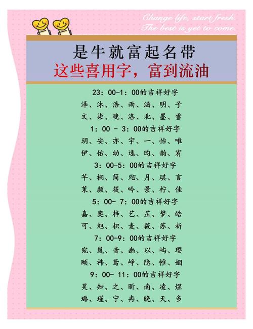 2021牛年男宝宝起名技巧_牛年男孩取名名字大全集_带宝盖头的字起名
