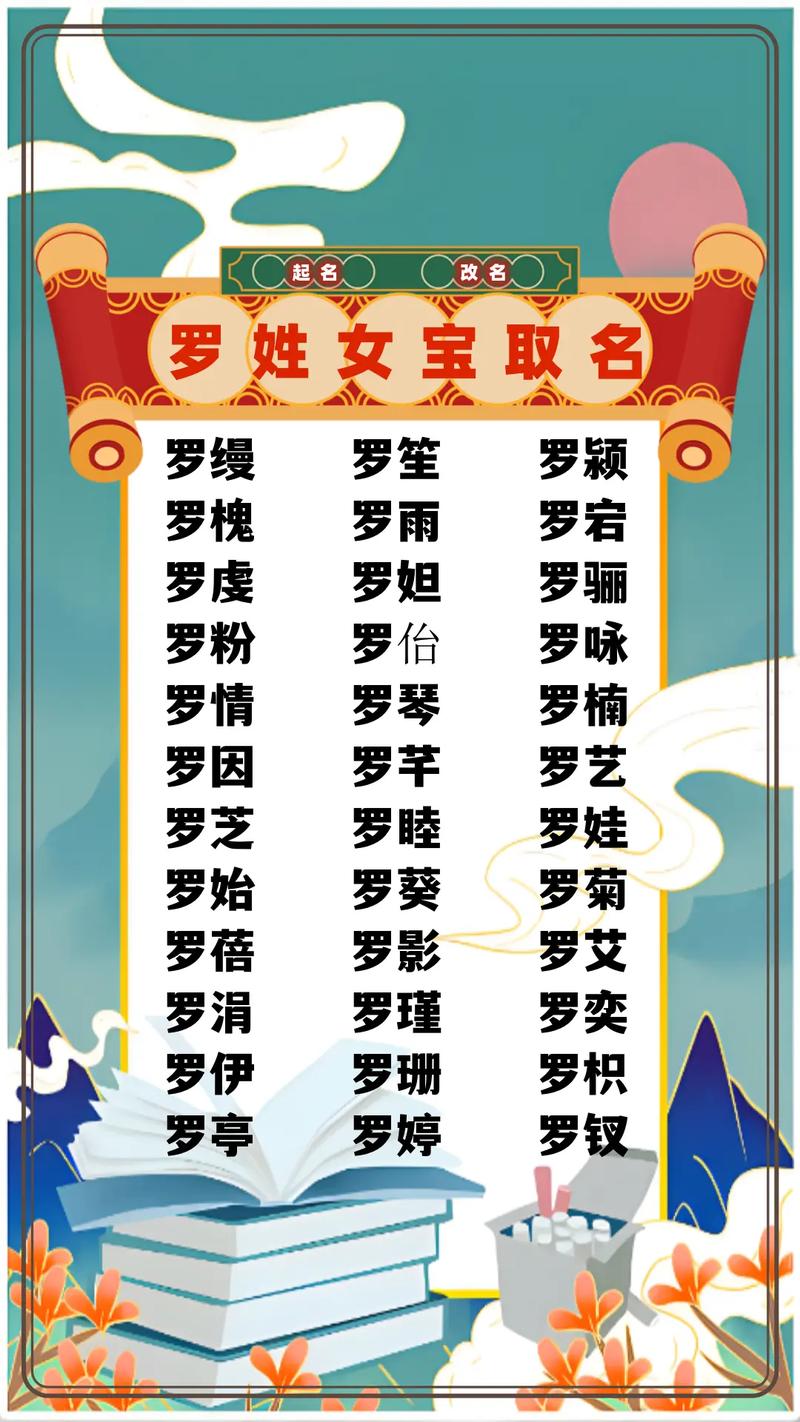 好听的两字女孩名_刘姓女孩取名洋气_罗姓女孩名字大全