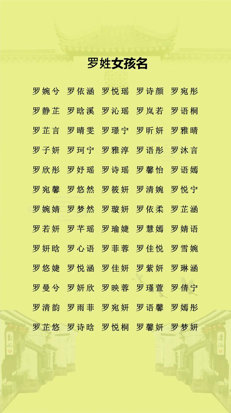 刘姓女孩取名洋气_好听的两字女孩名_罗姓女孩名字大全