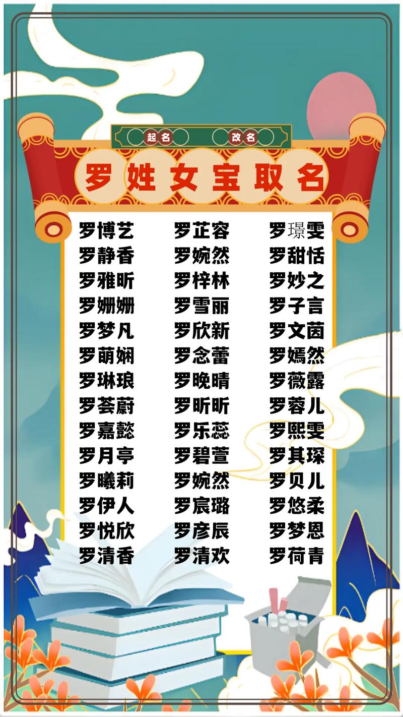 罗姓女生名字大全_2015罗姓女孩取名_源自古诗词的罗姓女孩子名字