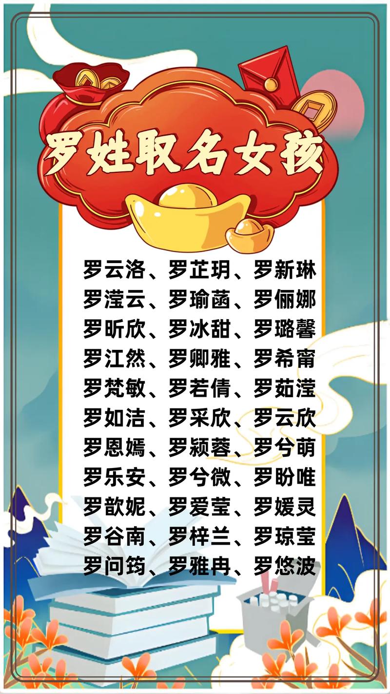 2015罗姓女孩取名_罗姓女生名字大全_源自古诗词的罗姓女孩子名字