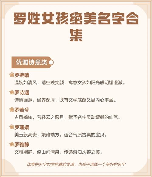 罗姓女生名字大全_源自古诗词的罗姓女孩子名字_2015罗姓女孩取名