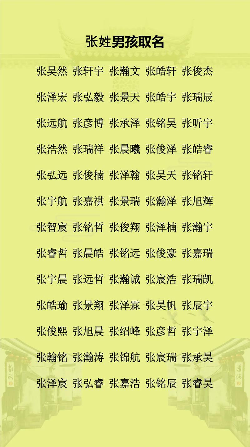 张渺名字寓意_姓张取名带凤字的女孩_张姓女孩气质名字