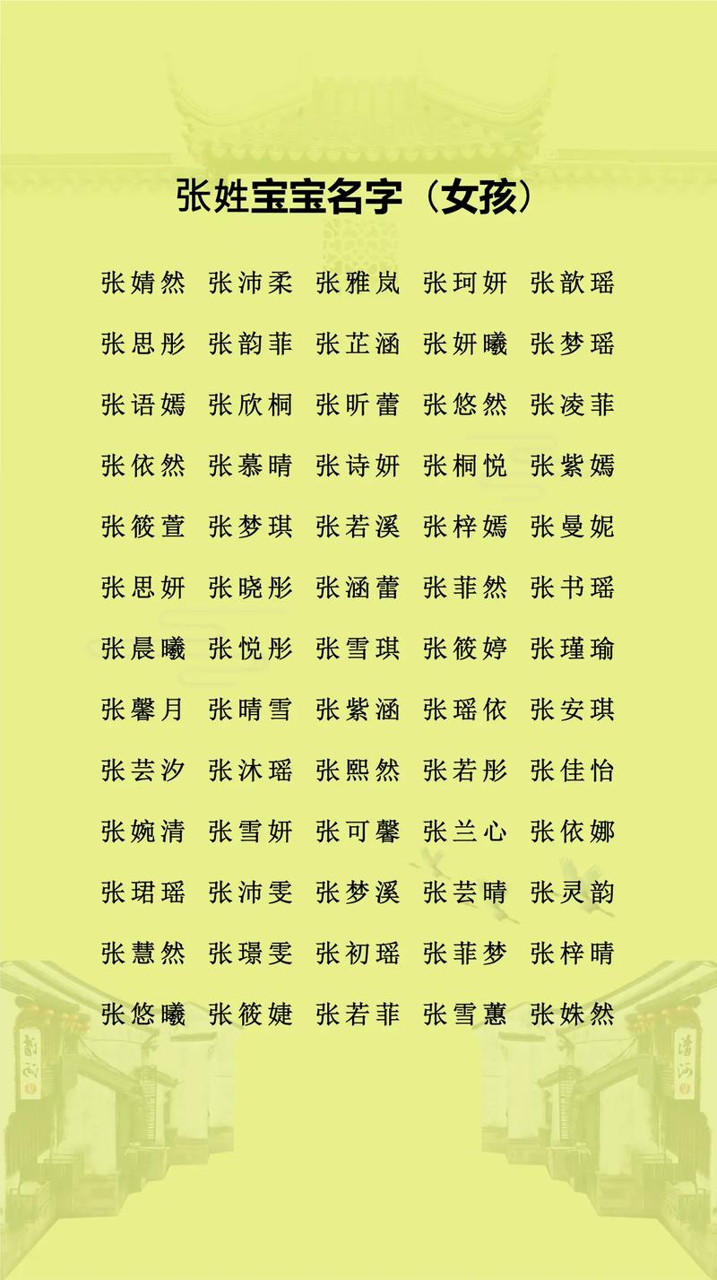 张渺名字寓意_姓张取名带凤字的女孩_张姓女孩气质名字