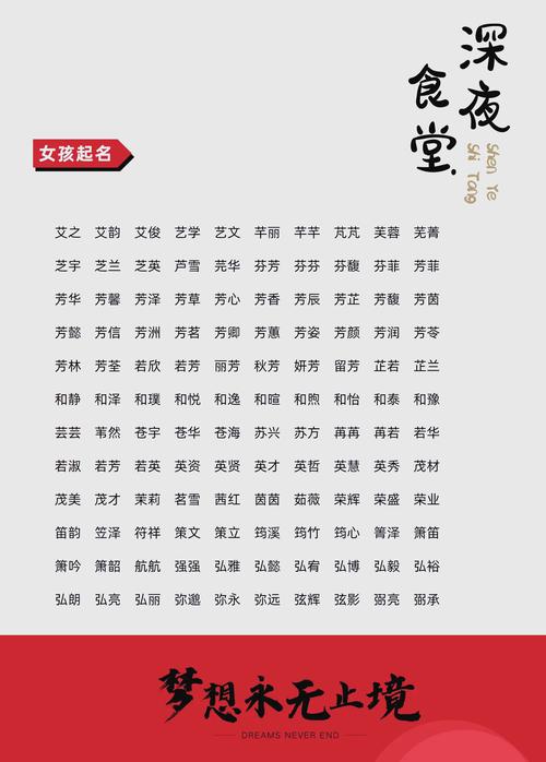 男孩起名字好听鉴赏_醴陵男孩取名_诚峻富华安皓