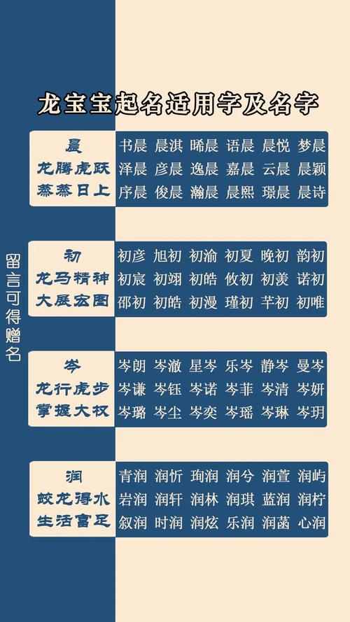 明姓男孩取名_姓明男宝宝名字大全_俐取名男孩