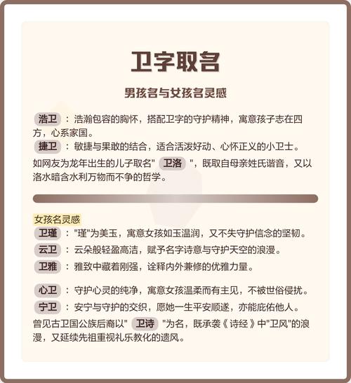 卫女孩取名_卫字女孩起名配什么字好_卫字男孩起名配什么字好