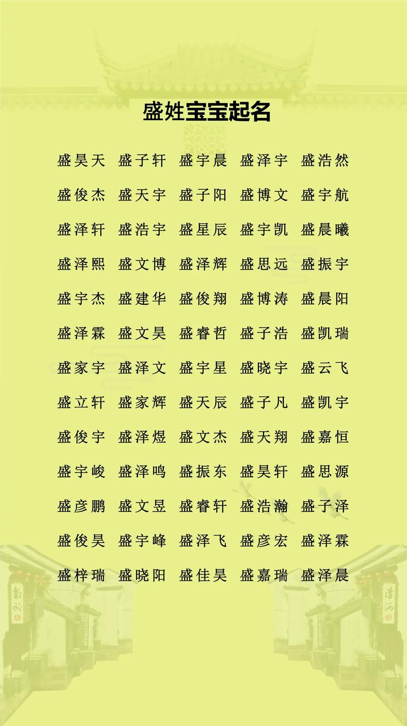 锦迪取名女孩名字大全_姓盛的女孩阳光活泼的名字推荐_龙盛姓女宝宝适合的名字