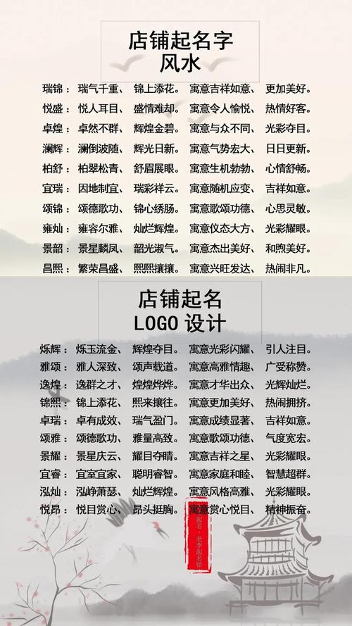 广州嘉新易名国学文化传播有限公司_广州男孩取名大全_广州易经取名价格