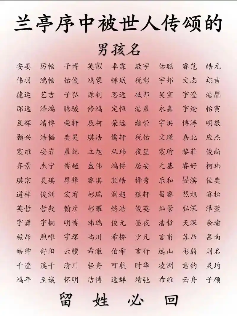 男孩取名寓意解析:精选单字与高分名字组合,第3张