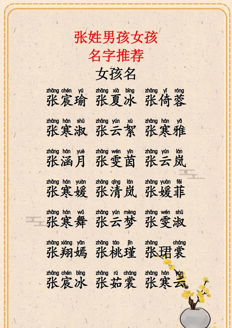 取名男孩张顺()_根据父母期盼取名张姓男孩_张姓男孩顺口好听名字