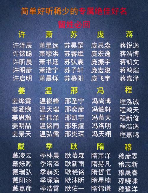 唐姓男孩水属性名字推荐_唐姓缺水男孩取名_唐姓男孩五行属水好听独特名字