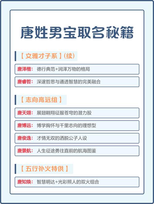 唐姓男孩水属性名字推荐_唐姓缺水男孩取名_唐姓男孩五行属水好听独特名字