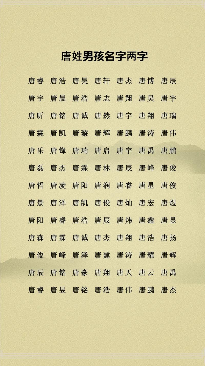 唐子涵名字解析_唐姓男孩五行缺水取名字_唐姓男孩五行属水诗意名字