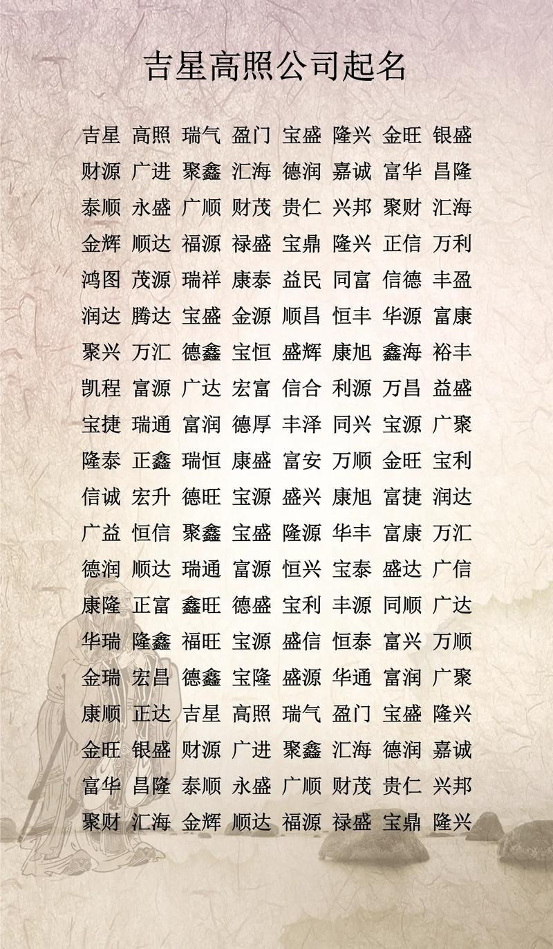 男孩取名字寓意贵气洋气_仕途稳系名字_财运顺系名字