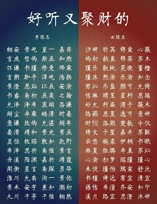 名字藏福泽_男孩取名字寓意贵气洋气_取名寓意财气