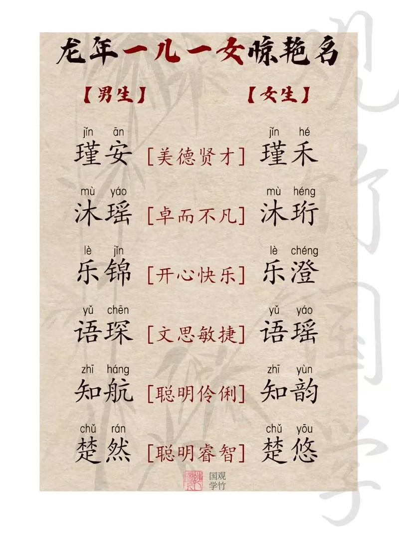 男孩女孩起名常用字_倧取名女孩_起名寓意好的常用汉字