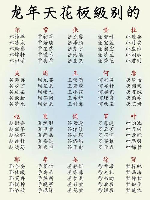 2021殷姓男孩古诗词名字_殷性男孩取名_殷姓男孩字意分析名字