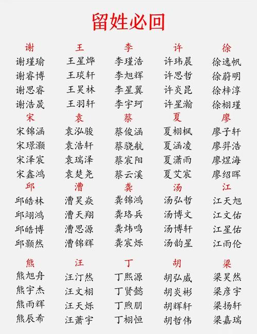 取名男孩叫什么名字好_男孩名字推荐_男孩好听名字