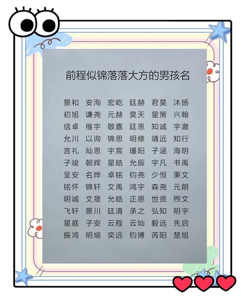 为娃起名_唐诗楚辞取名_男孩取名字寓意贵气洋气