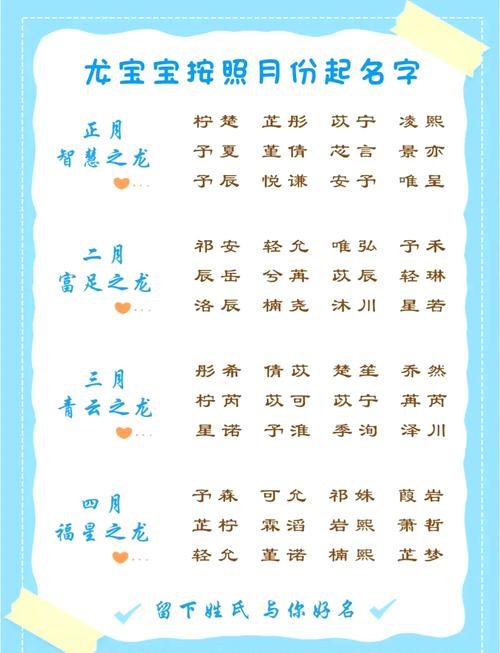 谭姓女孩取名字大全属鼠_谭姓女宝宝龙年好名字_谭姓女宝宝2024年龙年名字推荐