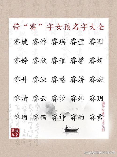 睿字女孩名字大全_睿字男孩名字大全_雷姓取名男孩五行缺水