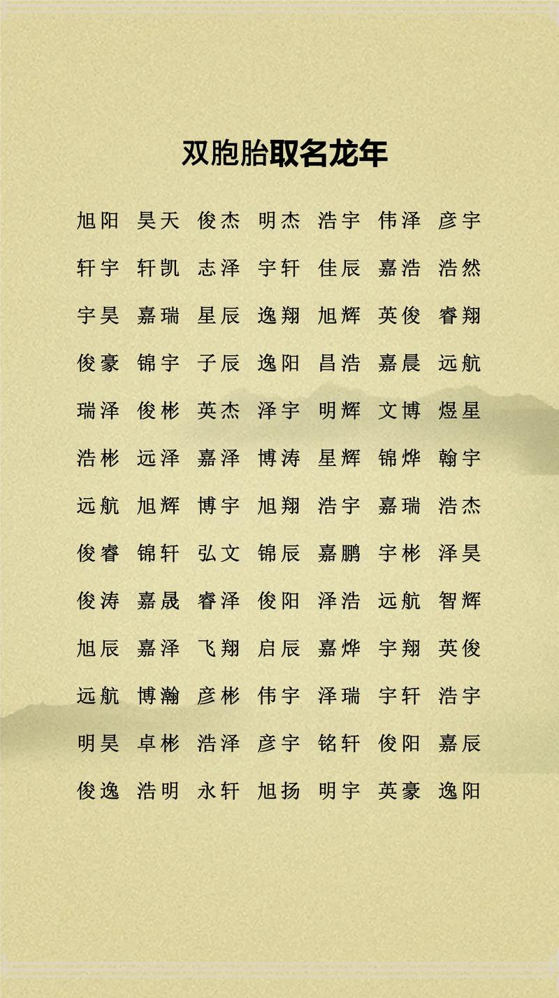 2016属猴男孩取名_双胞胎男孩取名常用字_双胞胎男孩起名技巧