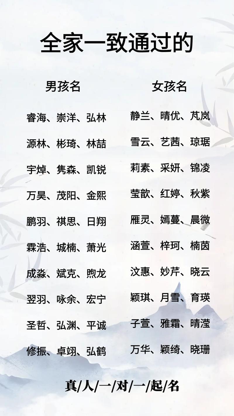 姚女孩取名_宝宝取名_稳步向上