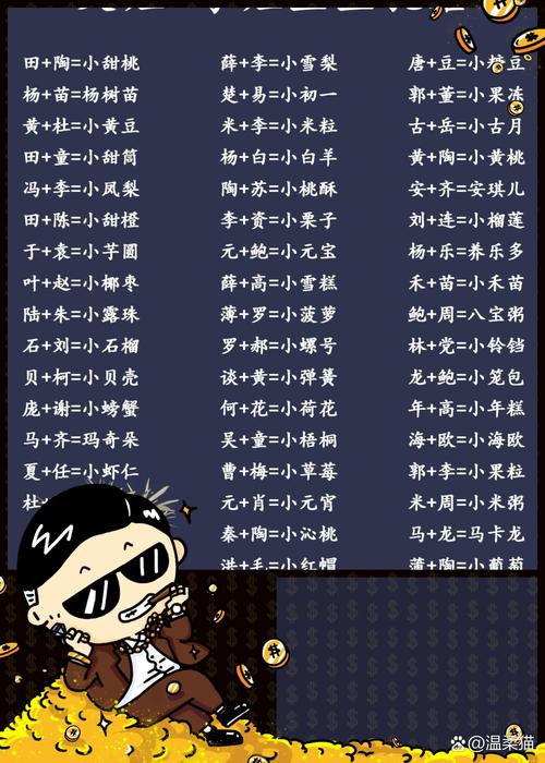 衢州2020新生儿爆款名字_男孩 取名 悦_宁波2020新生儿爆款名字