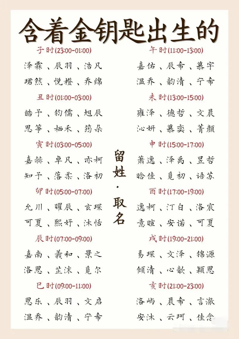 寓意美好的名字_女孩取名姓黄怎么取名_取名字技巧