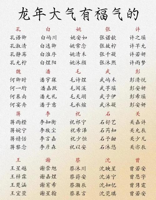 女孩取名姓黄怎么取名_女孩洋气名字推荐_古典诗意女孩名字