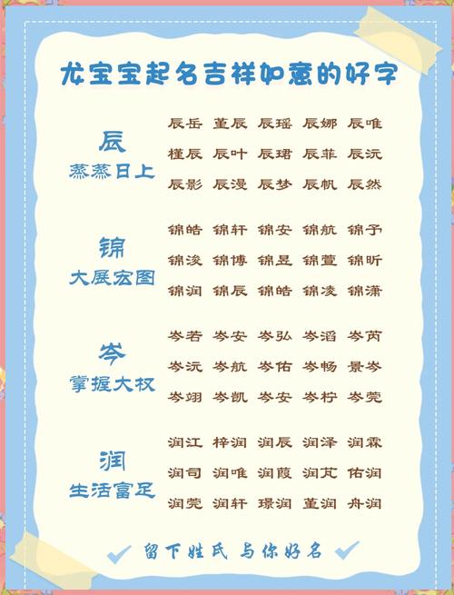 珑姓男宝宝取名寓意_取名珑男孩_珑姓男宝宝取名原则