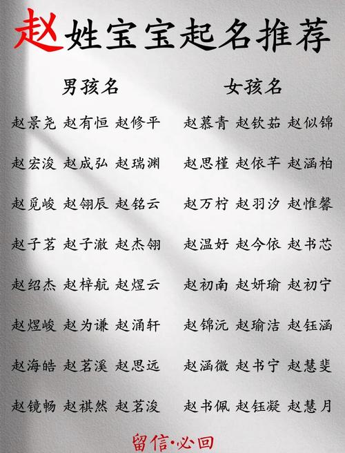 男孩取名赵国_赵姓龙年宝宝取名_属龙赵姓男孩名字推荐