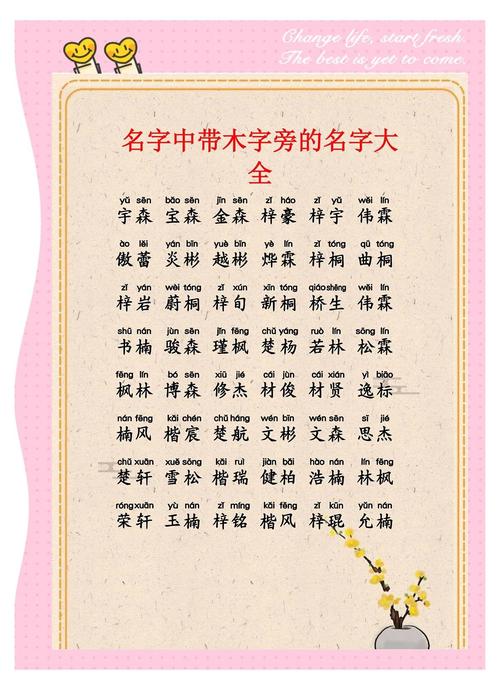 姓郑的男孩取名带木字_易经男孩起名 木属性 高分名字_易经起名 男孩喜用神为木